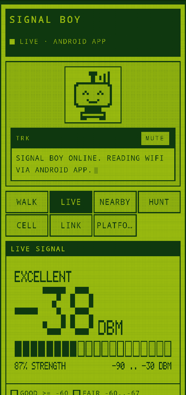 The Android app showing seven tabs and a live WiFi reading of minus 38 dBm,
                   graded EXCELLENT, with a signal bar strip beneath it.